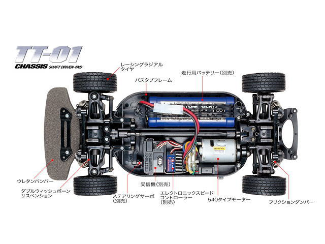 タミヤ 58373 ニスモ COPPERMIX シルビア（TT-01シャーシ） 本体キット