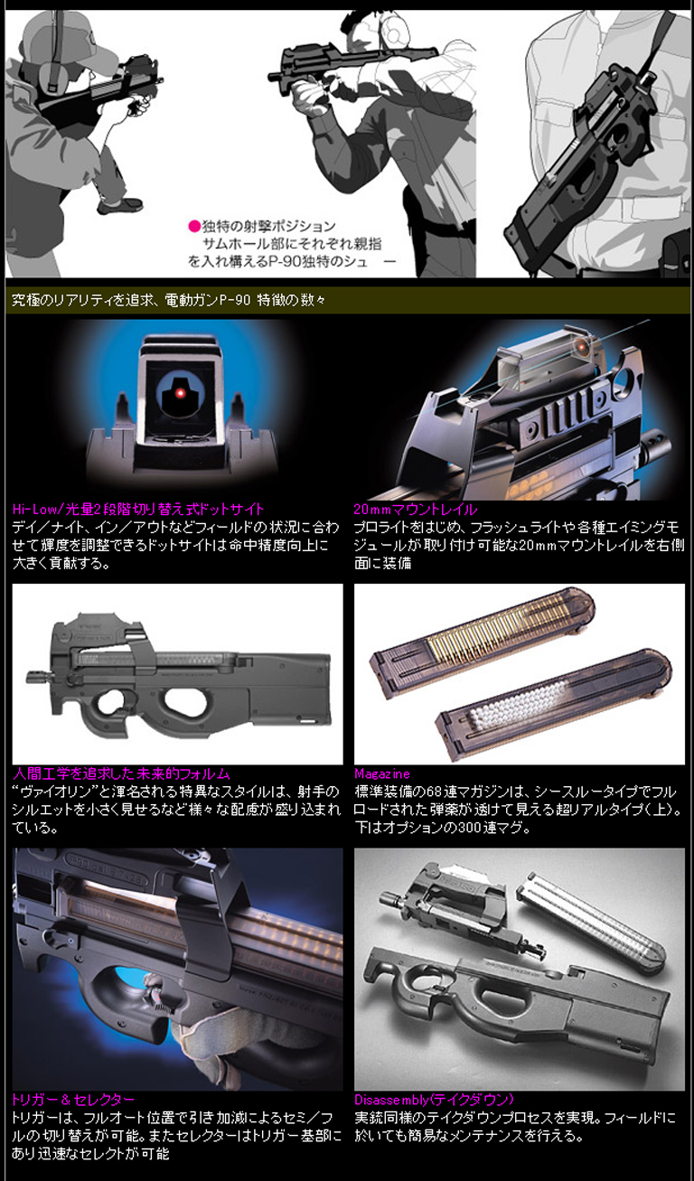 ポケモンマルイ No.70　P-90 トリプルレイル フルセット 電動ガン