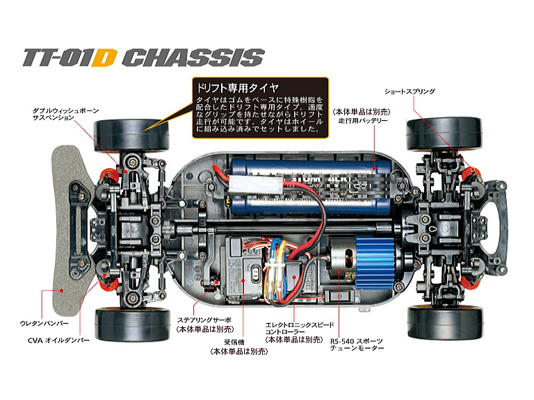 タミヤ トヨタ スープラ （TT-01Dシャーシ） ドリフトスペック 本体