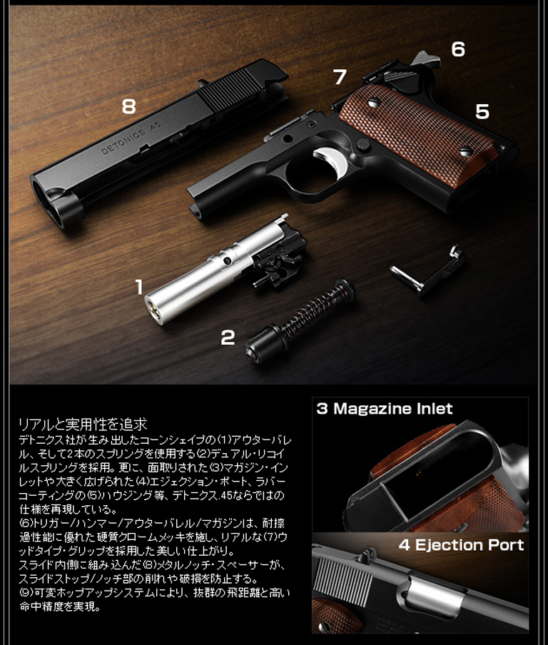 東京マルイ デトニクス.45 コンバットマスター ガスブローバック