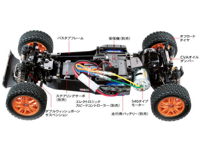 タミヤ 58406 ポルシェ カイエンS トランスシベリア 2007 本体キット 