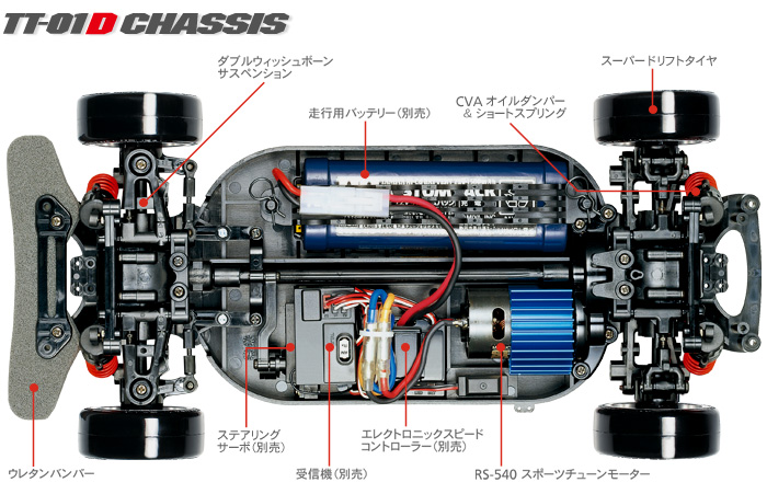 安い通販タミヤ　1/10 TT-01 ドリフト 田宮模型