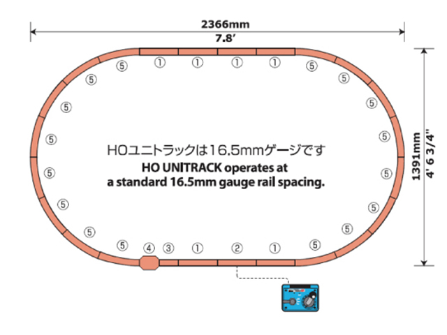 専用 HOエンドレス線路基本セット 鉄道模型