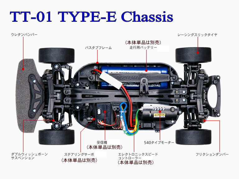 タミヤ 58437 三菱 ランサーエボリューションX（TT-01シャーシ TYPE-E 