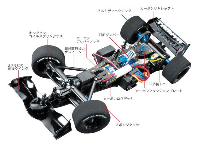 タミヤ 58431 F104-PRO シャーシキット | 鉄道模型・プラモデル