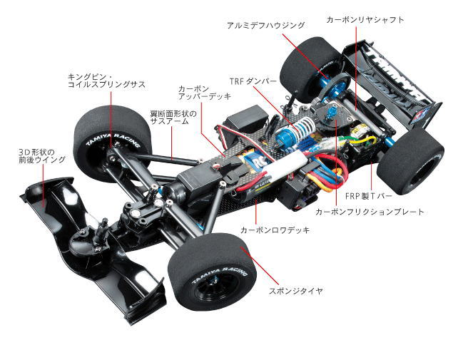 タミヤ F103 スペアタイヤ・オプションパーツ多数セット - ホビーラジコン