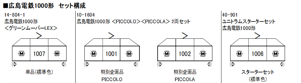 カトー 10-1604 広島電鉄1000形（PICCOLO）（PICCOLA）2両セット【特別企画品】 | 鉄道模型 通販 ホビーショップタムタム