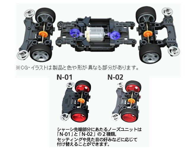 タミヤ 1/32 ミニ四駆PROシリーズ No.22 ロデオソニック | 鉄道模型 