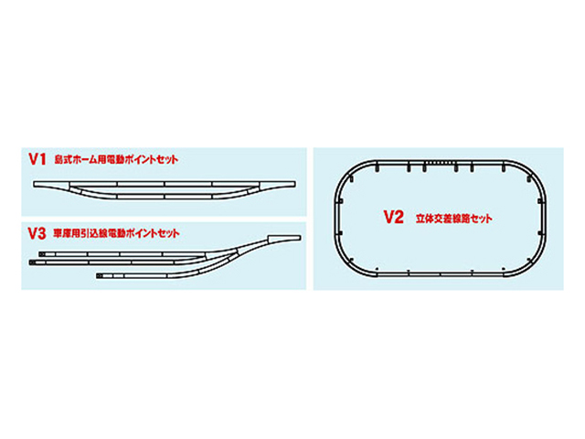 カトー 20-860 島式ホーム用待避線電動ポイントセット V1 | 鉄道模型 