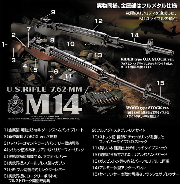 東京マルイ USライフル M14 ファイバータイプ OD ストック 本体単品