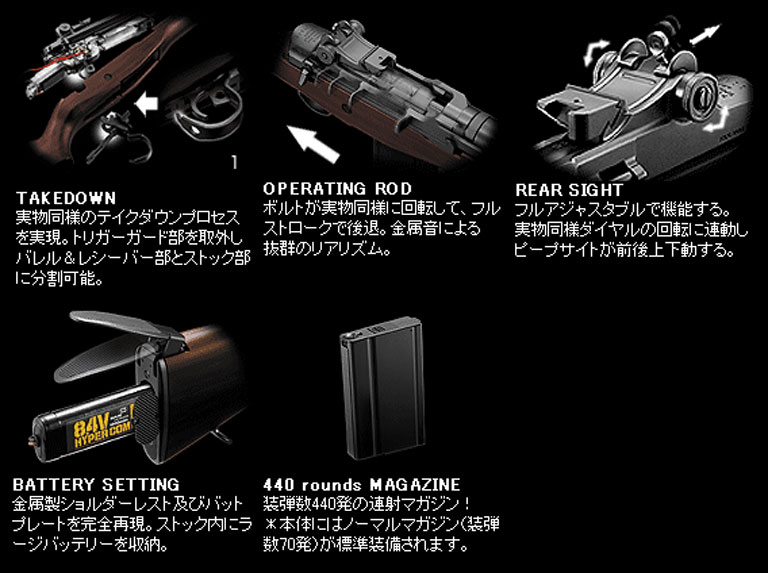 東京マルイ USライフル M14 ファイバータイプ OD ストック 本体単品