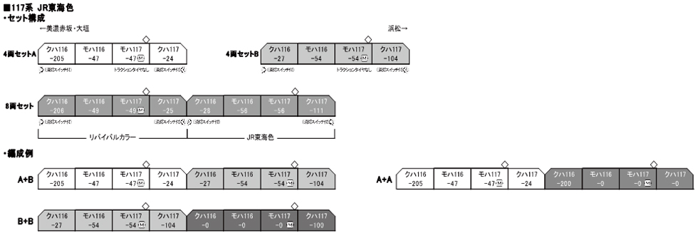 KATO 10-1709 117系 JR東海色 4両セットA | 鉄道模型 通販 ホビー