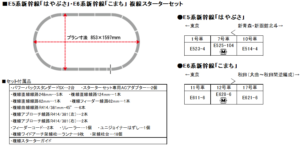 カトー 10-005 E5系 はやぶさ / E6系 こまち 複線スターターセット