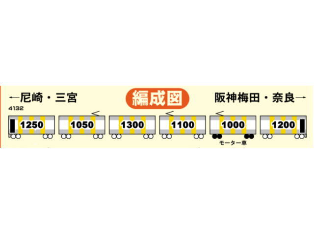 グリーンマックス 4134 阪神1000系先頭車2輌セット 動力車なし | 鉄道