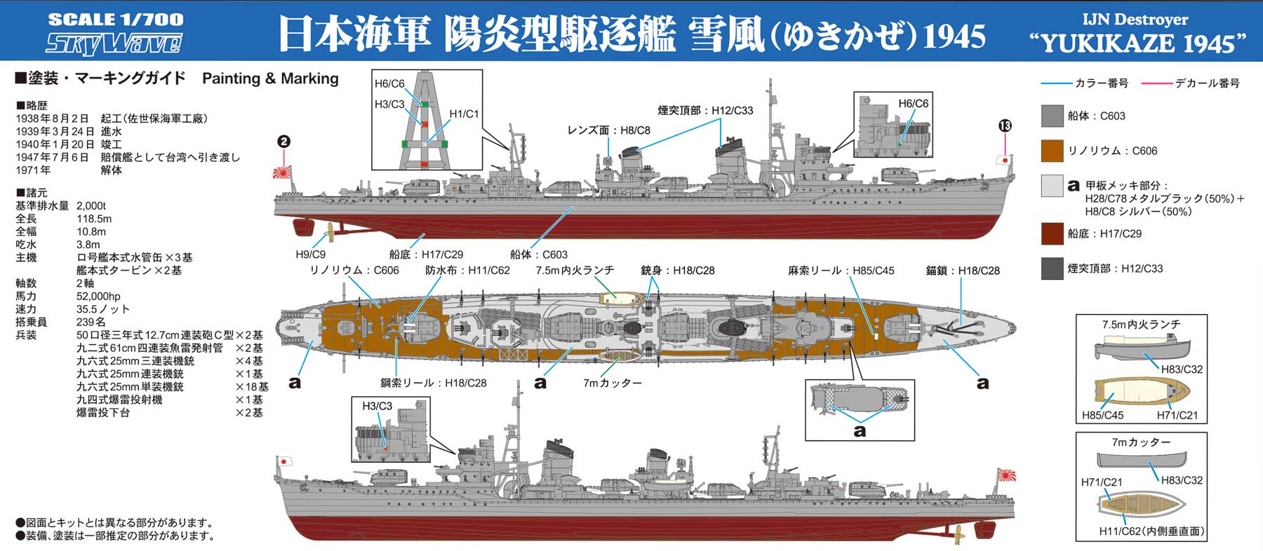 ピットロード W232 1/700 スカイウェーブシリーズ 日本海軍 駆逐艦 雪