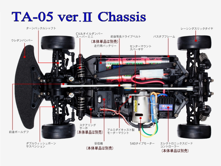 タミヤ 58456 ランボルギーニ ガヤルド LP560-4 スーパー トロフェオ（TA05 ver.IIシャーシ） 本体キット |  鉄道模型・プラモデル・ラジコン・ガン・ミリタリー・フィギュア・ミニカー 玩具(おもちゃ) の通販サイト