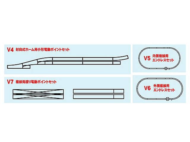 KATO 20-865 外側複線用エンドレスセット V6 | 鉄道模型 通販 ホビー