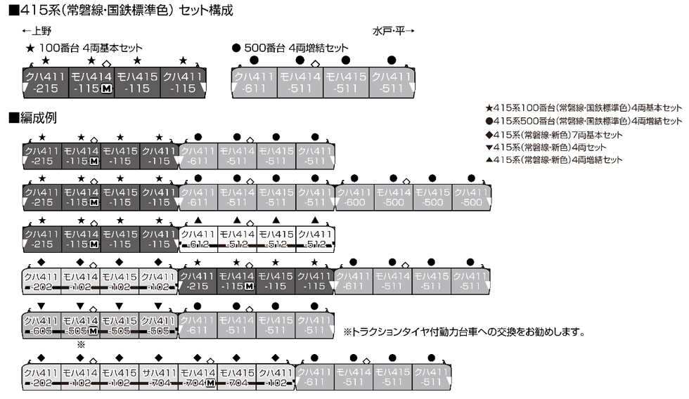 KATO 10-1771 415系500番台 常磐線・国鉄標準色 増結4両セット 特別 