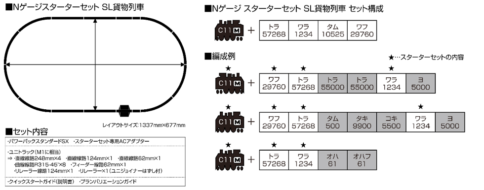 KATO 10-012 スターターセット SL貨物列車 | 鉄道模型 通販 ホビー 