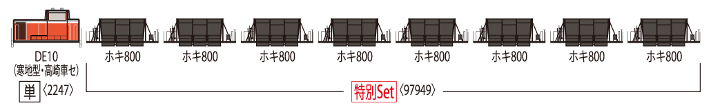 トミックス 97949 特企 ホキ800形貨車 ＪＲ東日本仕様タイプ 8両セット 