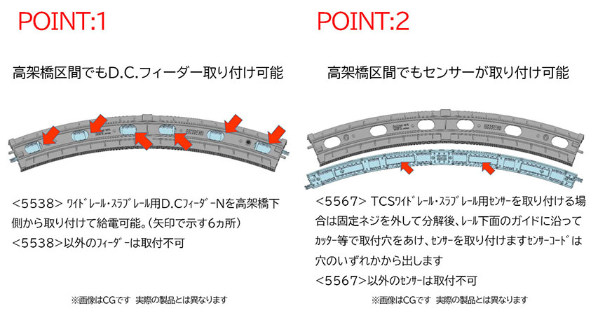 トミックス 1875 高架橋付PCレールHC391-45-PC F 4本セット | 鉄道模型 通販 ホビーショップタムタム