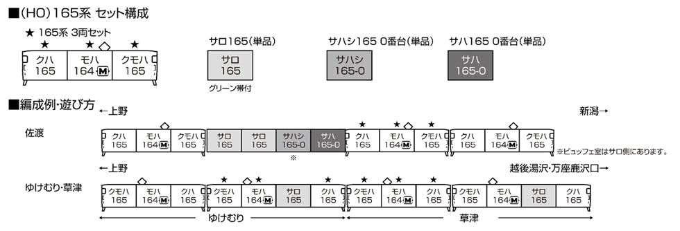 KATO 3-525 HO 165系 3両セット HOゲージ | 鉄道模型 通販 ホビーショップタムタム