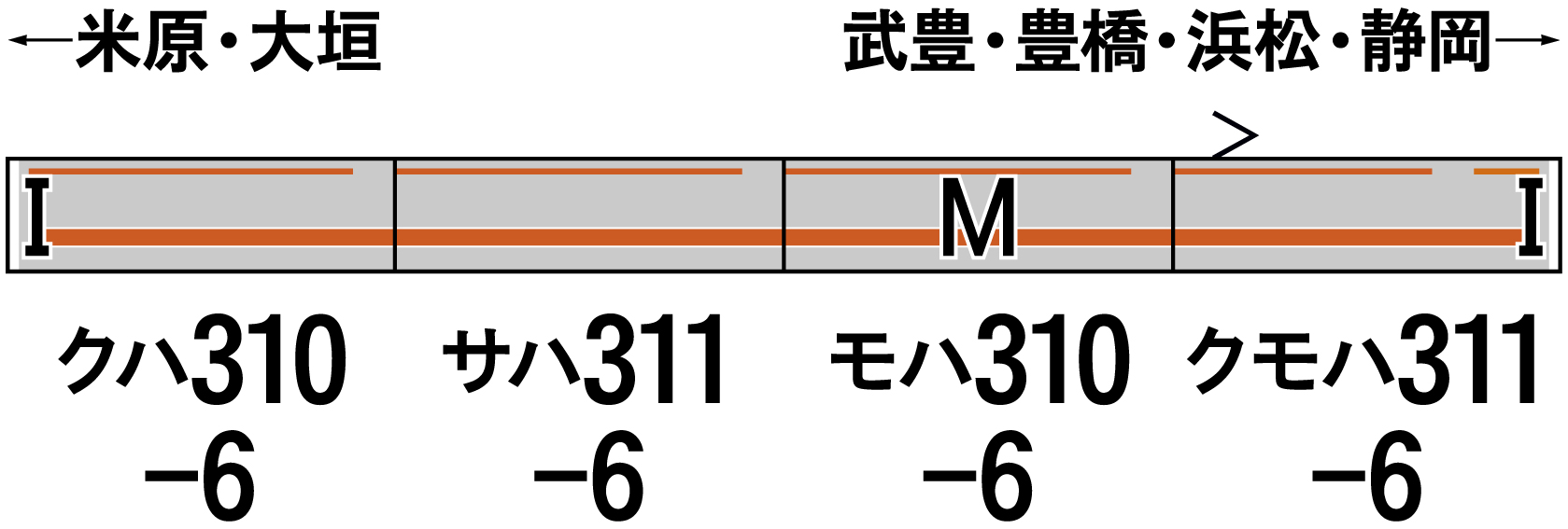 グリーンマックス 31619 JR311系 2次車 4両セット nゲージ | 鉄道模型