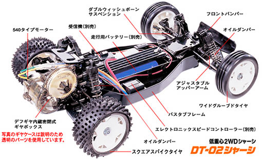 タミヤDT02 デザートゲイザーボディー - ホビーラジコン