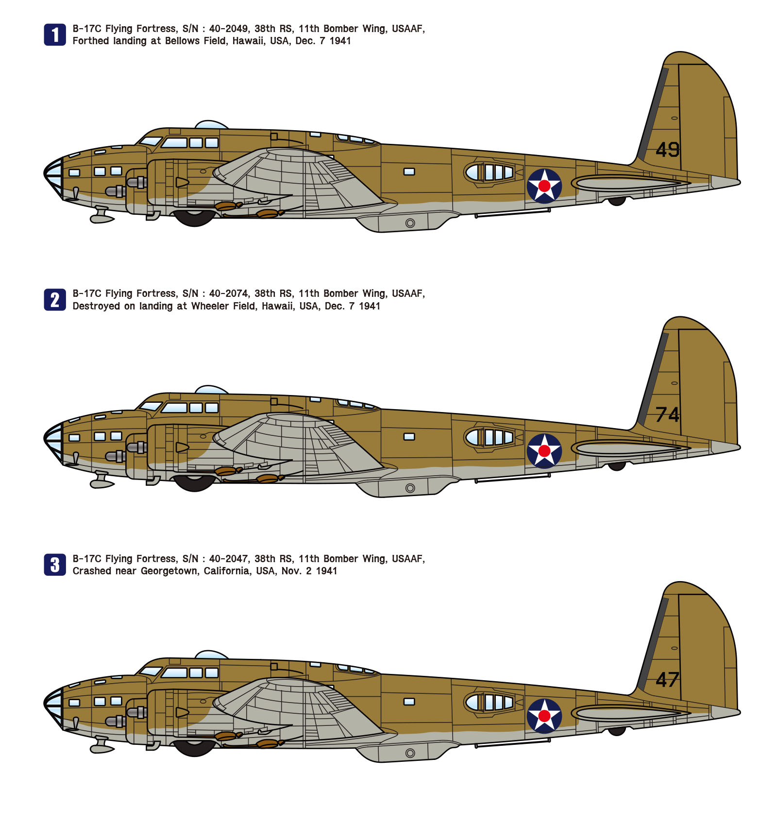 レベル 1/48 B-29 フライングフォートレス(プレミアムエディション