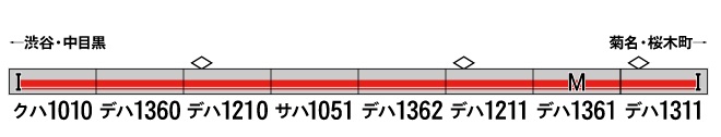 グリーンマックス 50728 東急電鉄1000系 1010編成タイプ 8両セット N