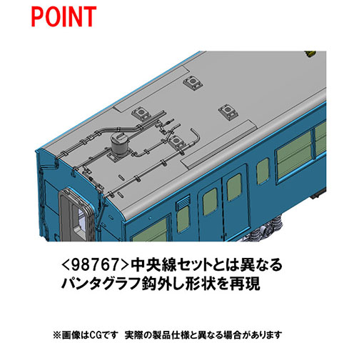 N化済み】鉄コレ 201系京葉線 10両 動力ユニット有り-