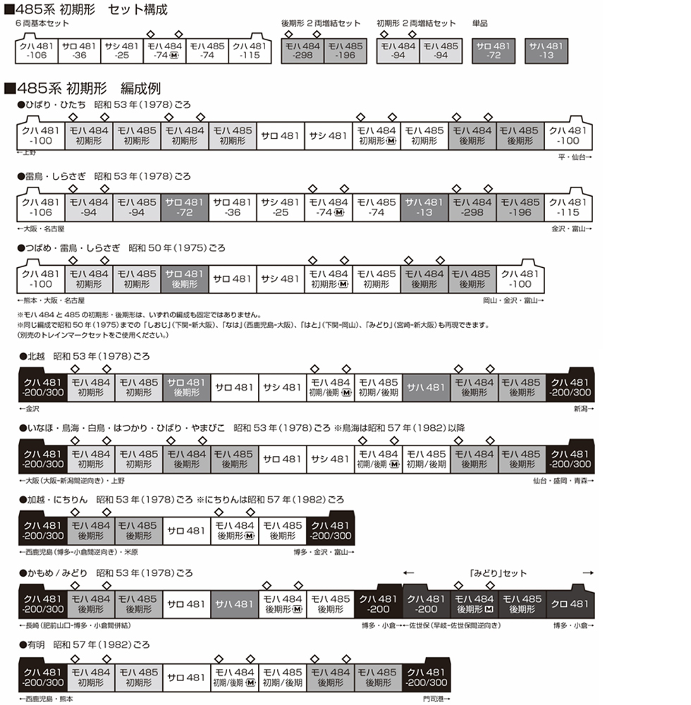 KATO 10-1527 485系初期形 基本6両セット Nゲージ | 鉄道模型 通販
