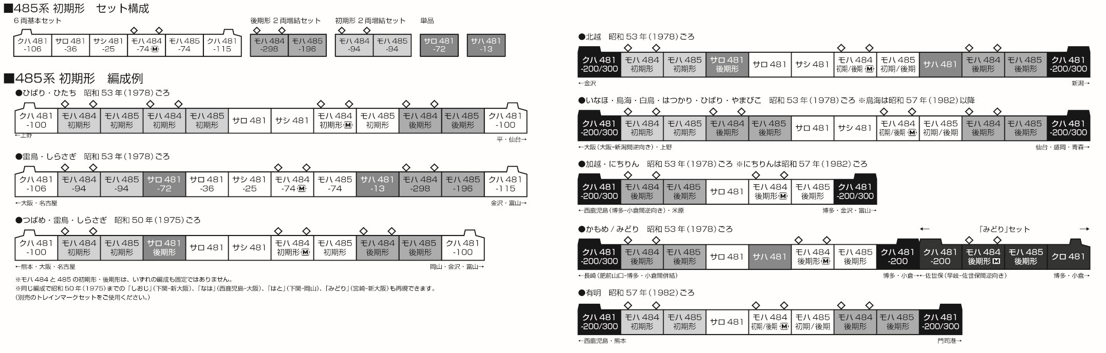 KATO 10-1129 485系後期形 増結2両セット Nゲージ | 鉄道模型 通販 ホビーショップタムタム