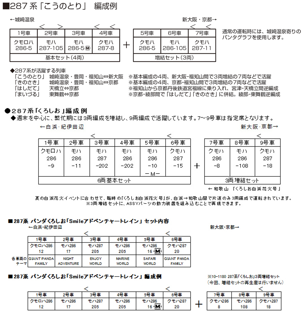 KATO 10-1813 287系 こうのとり 基本4両セット Nゲージ | 鉄道模型