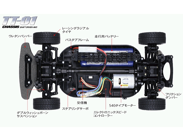 タミヤ 57753 XB ARTA NSX (アラタ NSX) 1/10電動RCカー フルセット