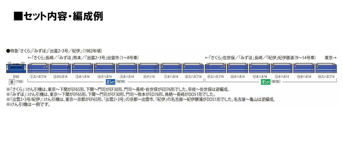 トミックス 98785 14系14形 特急さくら 増結6両セット Nゲージ | 鉄道