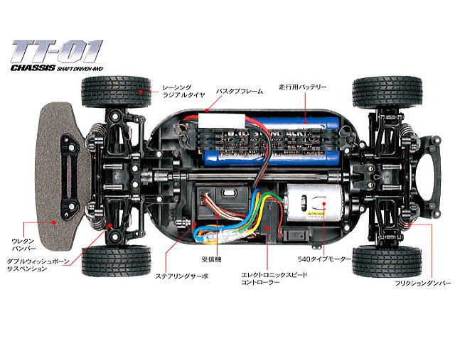 タミヤTT-01 未走行シャーシ フルセットおまけ付き - ホビーラジコン