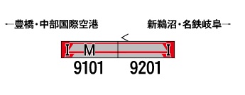 グリーンマックス 31680 名鉄9100系 基本2両セット Nゲージ | 鉄道模型