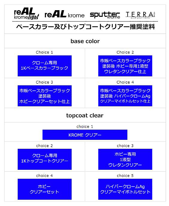 究極レインボー 15ml マイクロボトル | 鉄道模型・プラモデル