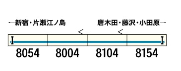 グリーンマックス 50737 小田急8000形 小田急百貨店開店40周年記念電車 