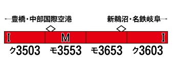 グリーンマックス 31696 名鉄3500系 機器更新車・行先表示点灯 基本4両