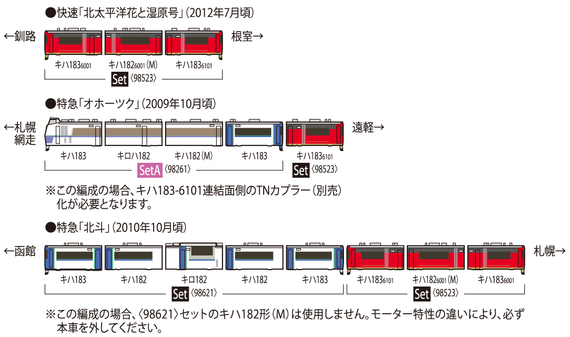 トミックス 98523 キハ183系6000番台 お座敷車 3両セット Ｎゲージ 