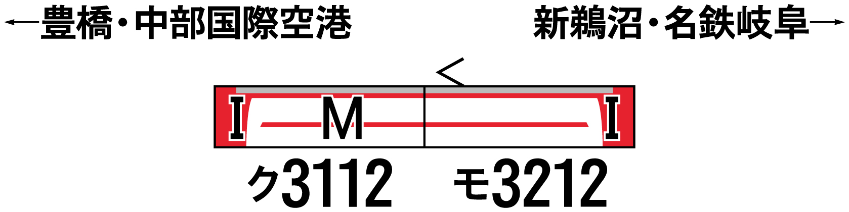 グリーンマックス 31720 名鉄3100系2次車 新塗装・3112編成 基本2両