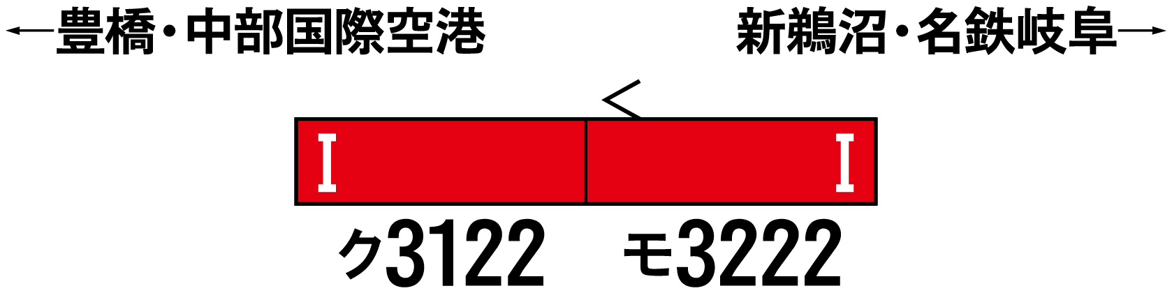 グリーンマックス 31723 名鉄3100系3次車 旧塗装・3122編成 増結2両