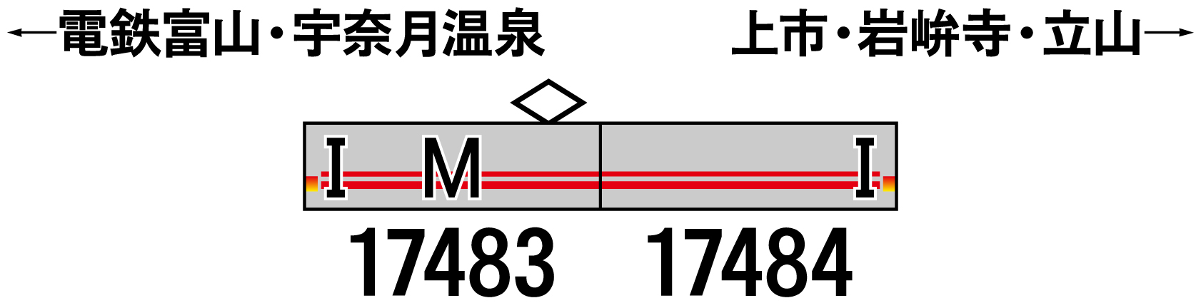 グリーンマックス 30984 富山地方鉄道17480形 前面グラデーション帯 