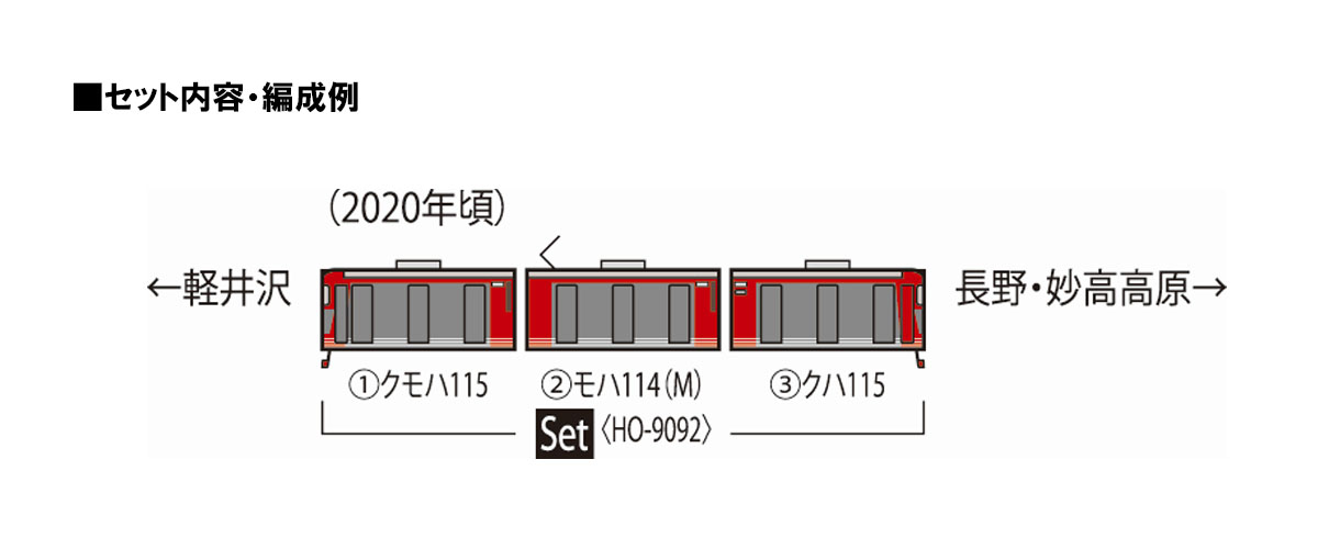 TOMIX HO-9092 しなの鉄道115系(3両)