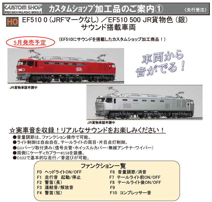 ホビーセンターカトー 29-897 HO EF510 0 JRFマークなし DCC