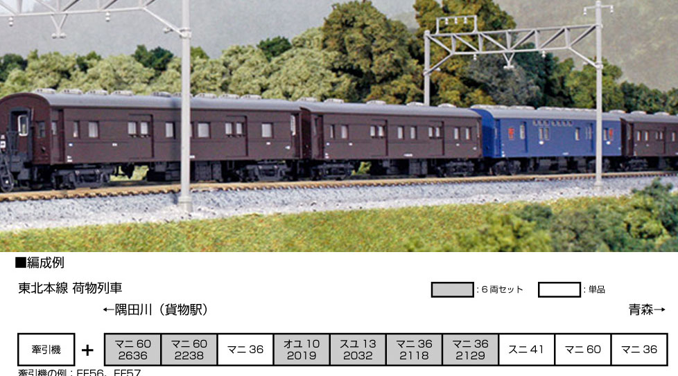 カトー 10-898 郵便・荷物列車 東北 6両セット Nゲージ | 鉄道模型