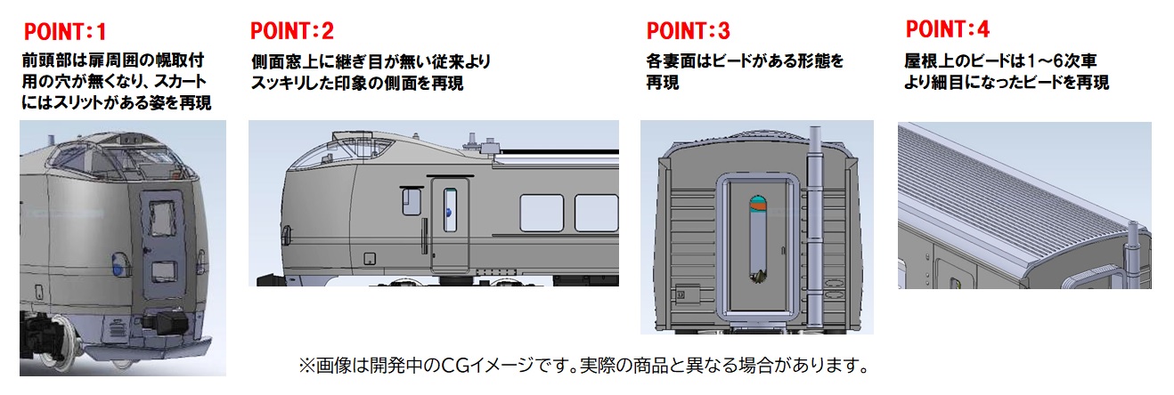 トミックス 98838 キハ261系1000番台 7次車・おおぞら・新塗装 6両 