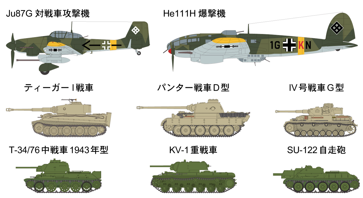 1/700 独ソ戦1943 クルスク大戦車戦 | 鉄道模型・プラモデル・ラジコン